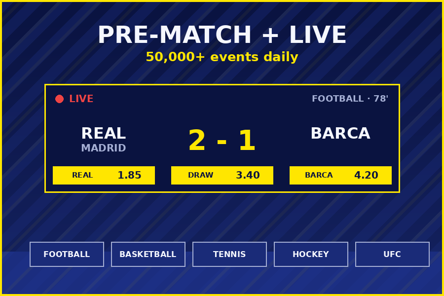 BetScore live scoreboard - 50,000+ pre-match events daily